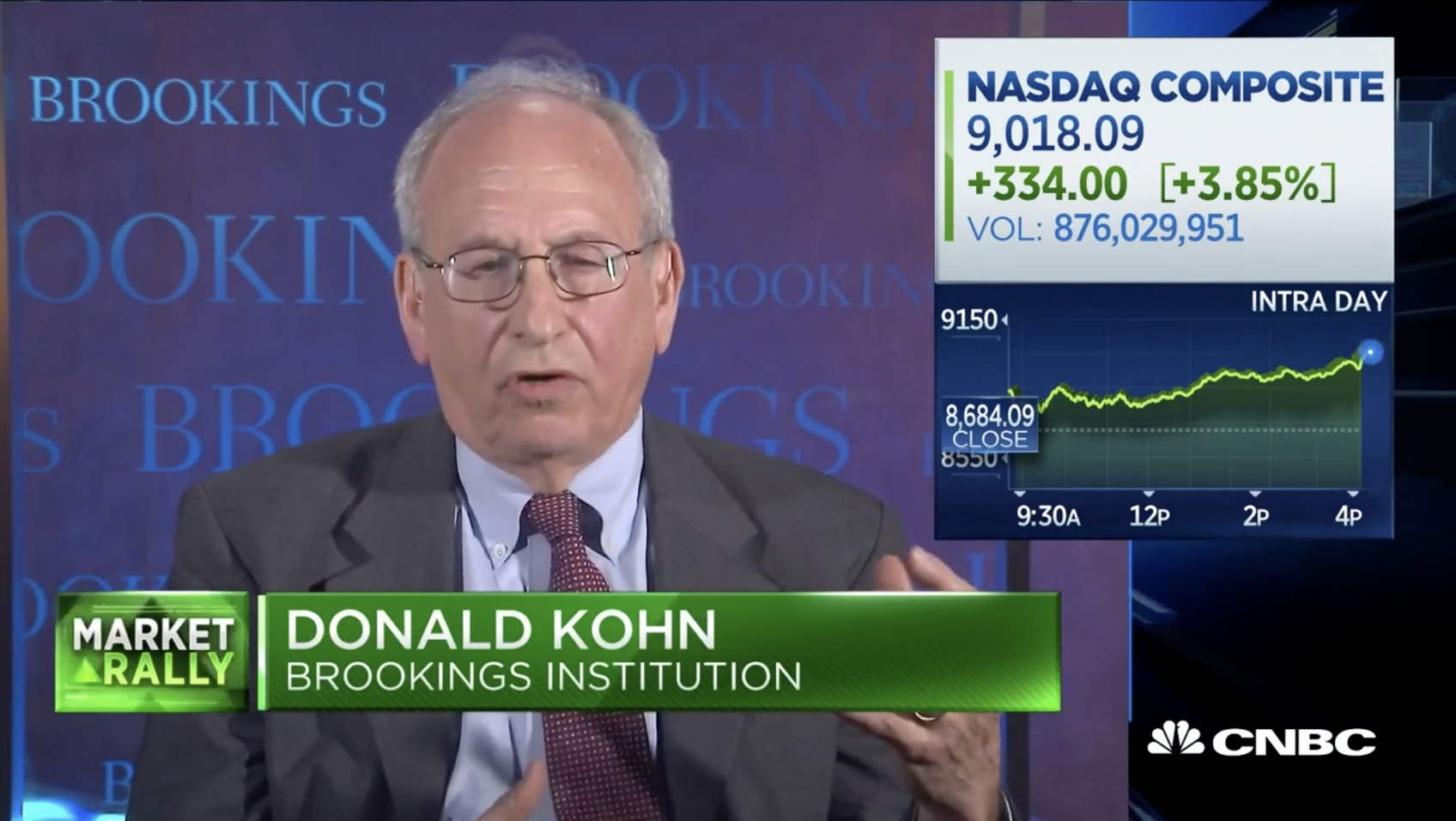 CNBC Video: Economist Says Federal Reserve Acted Properly In Cutting Rates