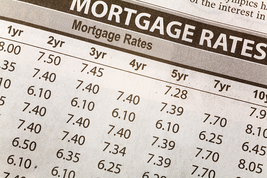 Rates Down Again, But Waning Banking Fears Add Volatility